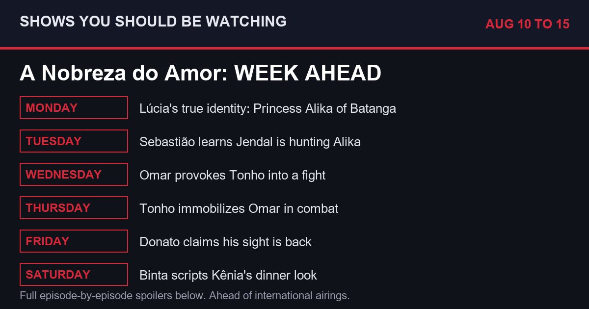 A Nobreza do Amor week ahead Aug 10 to 15 spoilers