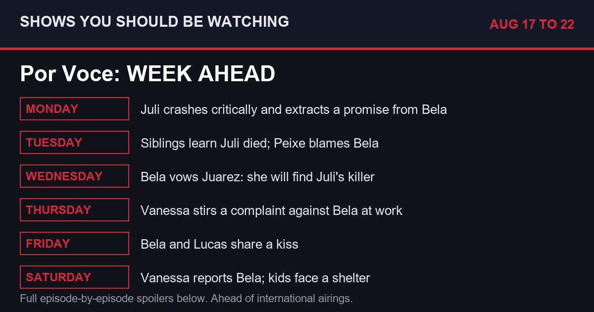 Por Voce week ahead Aug 17 to 22 spoilers