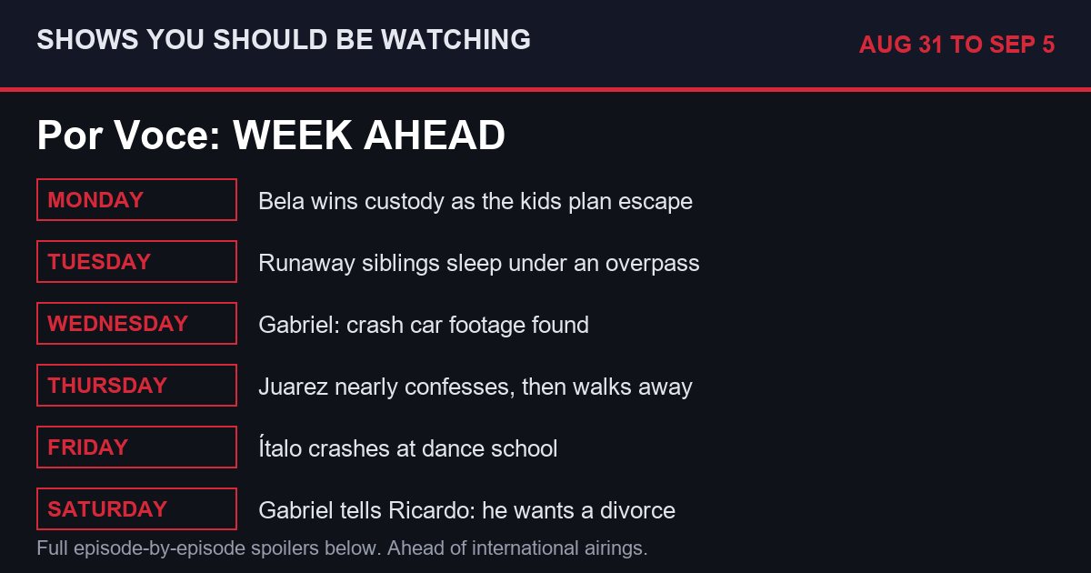 Por Voce week ahead Aug 31 to Sep 5 spoilers
