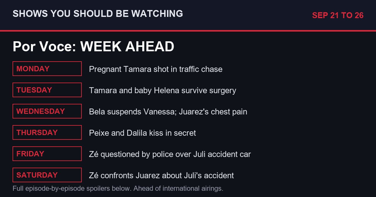Por Voce week ahead Sep 21 to 26 spoilers