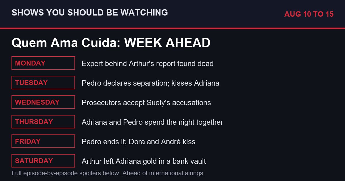 Quem Ama Cuida week ahead Aug 10 to 15 spoilers