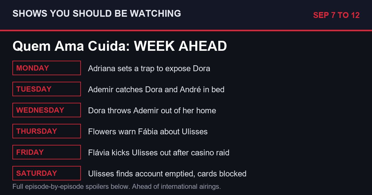 Quem Ama Cuida week ahead Sep 7 to 12 spoilers